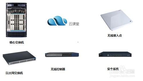 網(wǎng)絡工程項目生命周期 從構想到運維的完整指南