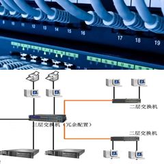 福州網(wǎng)絡工程師培訓學校 打造未來網(wǎng)絡精英的搖籃